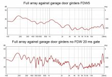 Full array agains garage door girders.jpg