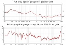 Full array agains garage door girders.jpg