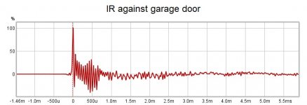 IR against garage door.jpg
