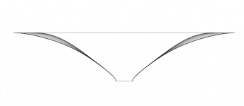 ATH10-cuts_0-to-diagonal.png