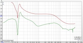 MFB Output Amplitude Response With and Without Feedback.jpg