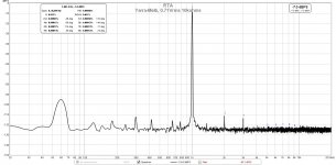 Yarra-Melb-0.707Vrms-10kohm-FFT.jpg