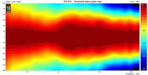 XR1496C_Horizontal map.gif