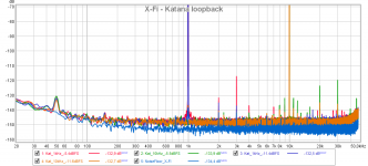 X-Fi - Katana loopback.png