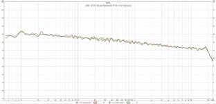 JBL 4722 Rythmik F18.JPG