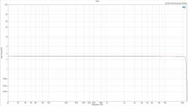 Frequency Response (RCA).JPG