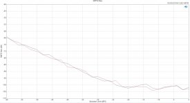 IMD (XLR).JPG