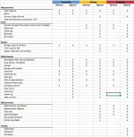 DIY Tools Matrix.png