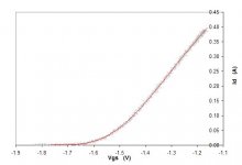 200ma load line.jpg
