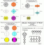 2-5-column-5bessel-polar-comp.gif