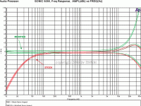 5066m-freq.gif
