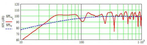 altec 604 composite - short t.c. bib done in blh ws.jpg