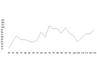 horn graph_model space.jpg
