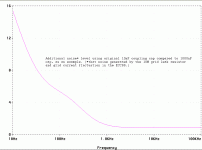 noise diff.gif