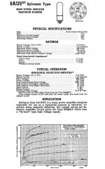 sylvania6au5gt-1951datasheetsmall.jpg