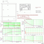 kef-b200_aper-isobaric-tl.gif