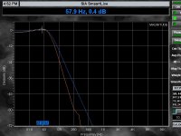 bassmanager sub slopes.jpg