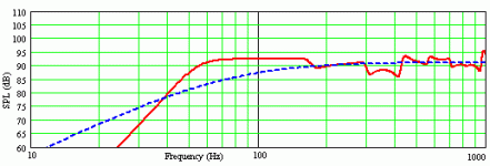 fr-60in-monolith-fe127-mlv.gif