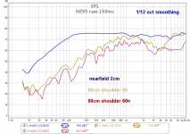 ne95 raw 150ms.png