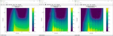 eliasp-multiresolution-CSD-wavelet-comp.jpg