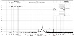 Akitika-2ppm-1kH-1Vpp-10kohm-loopback-2i4-2.jpg
