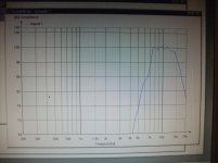 EV T35 simul frequency response new crossover.jpg