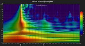 Radian 950PB Spectrogram.jpg