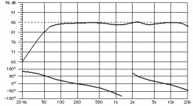 lmp-graph.png