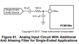 pcm1865_single_ended_input_antialias.png