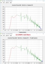 12-250TC 122 liters.jpg