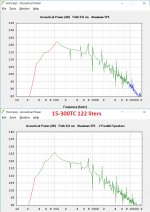 15-300TC 122 liters.jpg