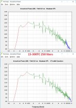 15-300TC 250 liters.jpg