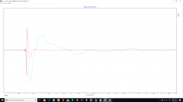 XSIM STEP PHASE & TIME ALIGNMENT tweeter + midwoofer.png