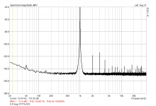 X-Fi loop FFT1k AT5.png