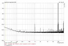 X-Fi loop IMD AT5.png