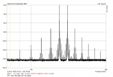 PP1 10W 4R5 IMD13k+14k detail.png
