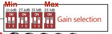 gain.jpg