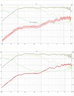weighted vs unweighted spl.jpg