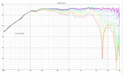 horizontal directivity weighted.jpg