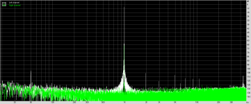 JLH ldo stable out FFT(FFTsize 2097152 92mHz res Kaiser 20.png