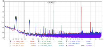 OPA2277_DynamicLoad.png