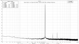 Solo-Gen2-Loopback-DAP-FLAC-1khz-0.98Vpp-10kHz-FFT.jpg