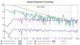 Impulse Response Processing Steps.jpg