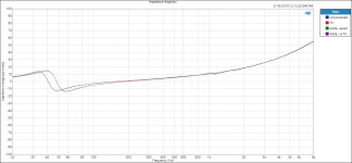 Impedance Imaginary.PNG