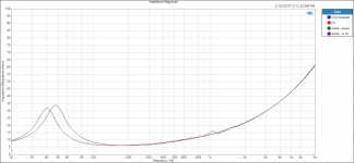 Impedance Magnitude.PNG