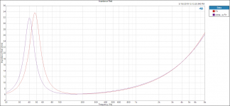 Impedance Real.PNG