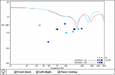 tlr-graph.png