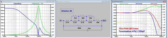 Ortofon 40.png