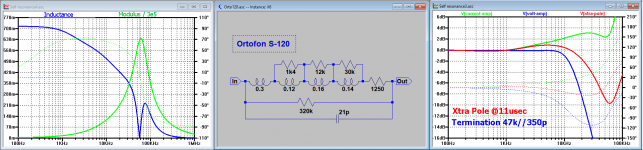 Ortofon S-120.png