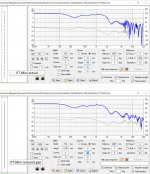 PTmini reduced gap comparison.jpg